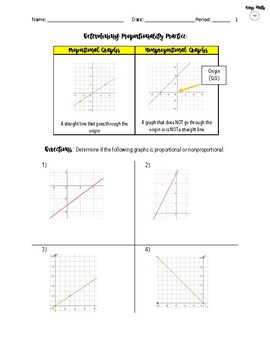 Preview of Proportional Graphs