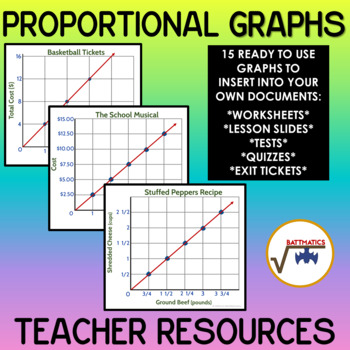 Preview of Proportional Graphs TEACHER RESOURCES | IMAGES | MATH CLIPART