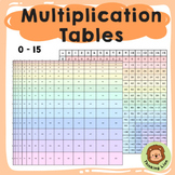 Proportional Multiplication Charts | 0-15 Times Table | Ed