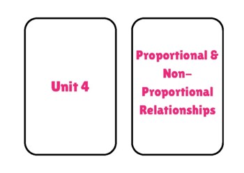 Preview of Proportional & Non-Proportional Relationships Flash Cards