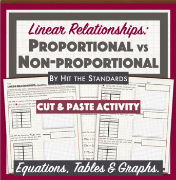 Preview of Proportional & Non-proportional Linear Relationships: Equations Tables Graphs
