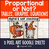 Proportional & Non-proportional Relationships Pixel Art | 