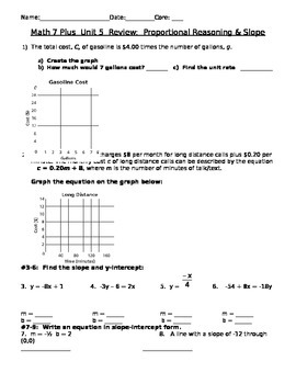 Preview of Proportional Reasoning and Slope Unit Review
