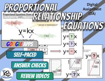 Preview of Proportional Relationship Equations - Digital Assignment