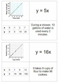 Proportional Relationship Matching Activity