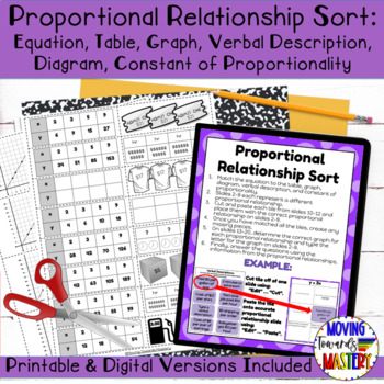 Preview of Proportional Relationship Sort: Equation, Table, Graph, Description, Diagram