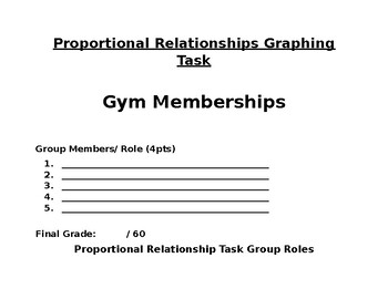 Preview of Proportional Relationship Task: GetFit Fitness