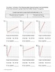 Proportional Relationships Worksheet by Math in Demand | TpT