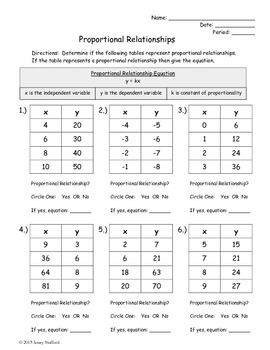 Proportional Relationships Worksheet by Math in Demand TPT