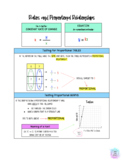 Proportional Relationships Cheat Sheets