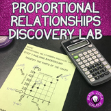 Proportional Relationships Discovery Lab
