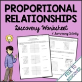 Proportional Relationships Worksheet