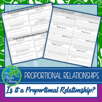 Preview of Proportional Relationships - Equations, Tables and Graphs