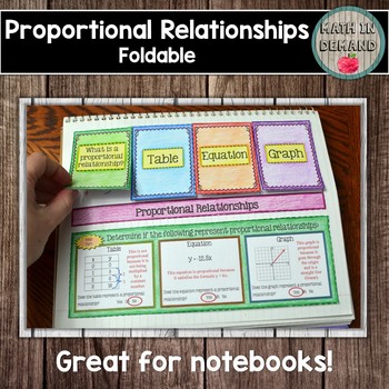 Preview of Proportional Relationships Foldable