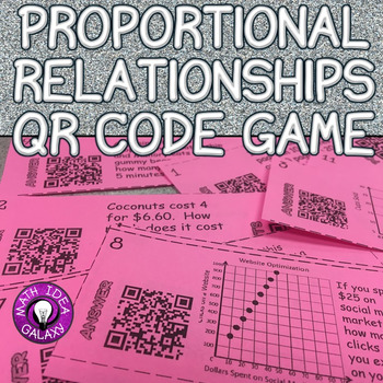 Preview of Proportional Relationships Game