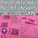 Proportional Relationships Game