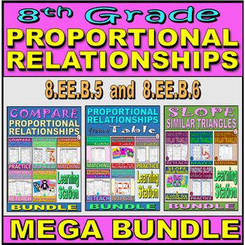 Preview of Proportional Relationships - Grade 8 - MEGA BUNDLE - Learning Stations