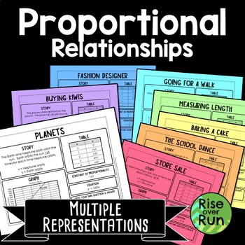 Preview of Proportional Relationships Graphing with Multiple Representations