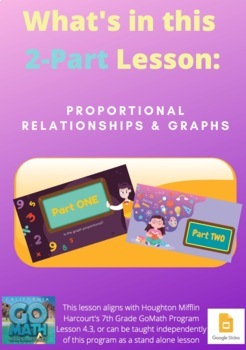 Preview of Proportional Relationships & Graphs - 4.3