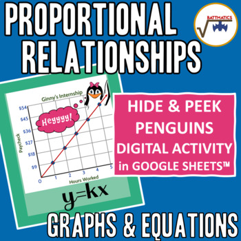 Preview of Proportional Relationships Graphs & Equations WINTER DIGITAL SCAVENGER HUNT!