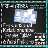 Proportional Relationships - Graphs, Tables, & Word Proble