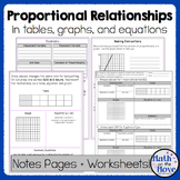 Proportional Relationships (tables, graphs, equations) - N