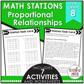 Preview of Proportional Relationships Math Stations | Slope Math Stations