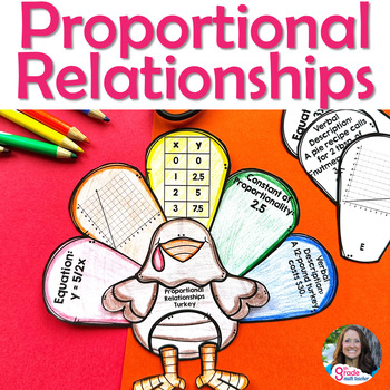 Preview of Proportional Relationships Multiple Representations Turkey Thanksgiving Activity