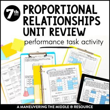 Preview of Proportional Relationships Performance Task | Real World Math Review Activity