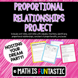 Proportional Relationships Project - Planning Your Dream Party