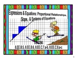 Proportional Relationships, Slope, and Systems of Equations