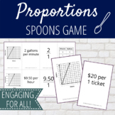 Proportional Relationships Spoons Game