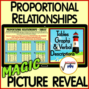 Preview of Proportional Relationships Tables Graphs Verbal Descriptions MAGIC PICTURE