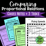 Graphing and Comparing Proportional Relationships Real Wor