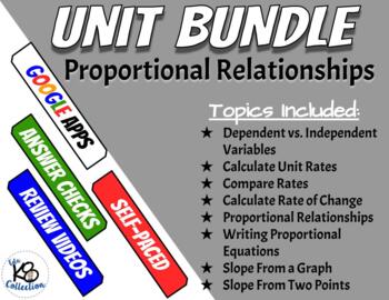 Preview of Proportional Relationships Unit Bundle