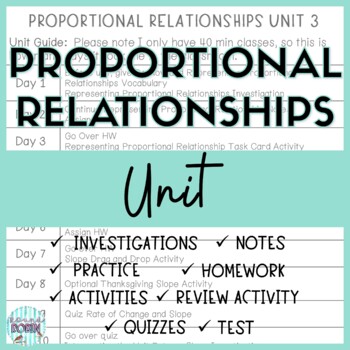 Preview of Proportional Relationships Unit Bundle