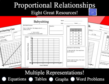 Preview of Proportional Relationships Word Problems:  Multiple Representations