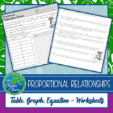 Proportional Relationships Worksheets