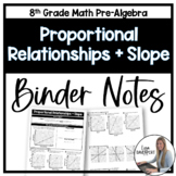 Proportional Relationships and Slope (8th Grade Math Binde
