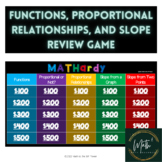 Proportional Relationships and Slope Game | Functions | Pr