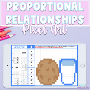 Preview of Proportional Relationships from Equations, Graphs & Tables Pixel Art  