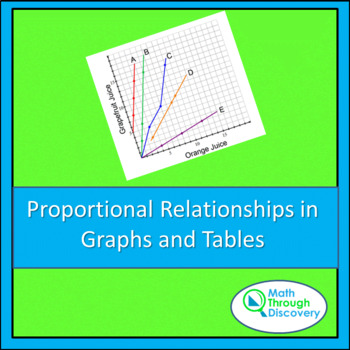Preview of Proportional Relationships in Graphs and Tables