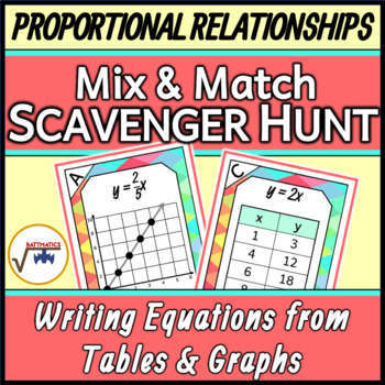 Preview of Proportional Relationships in Tables & Graphs Scavenger Hunt Task Cards