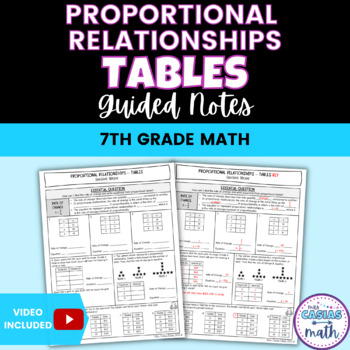 Preview of Proportional Relationships in Tables Guided Notes Lesson 7th Grade Math