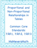 Proportional & Non-Proportional Tables Task Cards and Goog