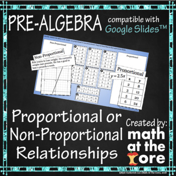 Preview of Proportional or Non-Proportional Relationships for Google Slides™