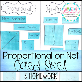 Preview of Proportional vs Non-Proportional Card Sort & Homework