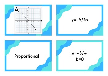 Preview of Proportional vs Non-Proportional Cut and Match Card Sort