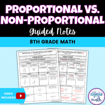 Preview of Proportional vs. Non-Proportional Relationships Guided Notes Lesson