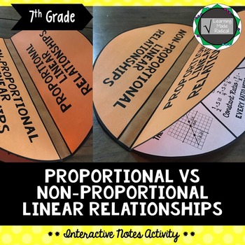 Preview of Proportional vs Non-Proportional Linear Relationship Interactive Notes Activity